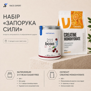 Набір 