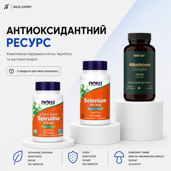 Набор «Антиоксидантный ресурс»