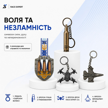 Набір «Воля та незламність»
