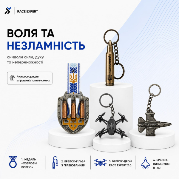 Набір «Воля та незламність»