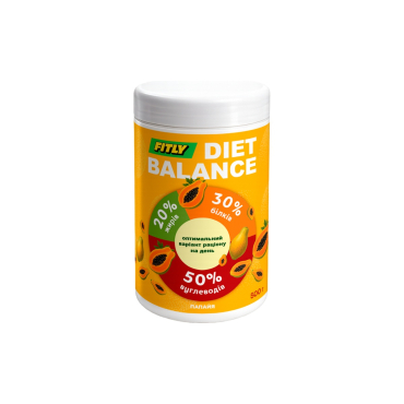 Білковий коктейль Fitly (папая) 500 г 