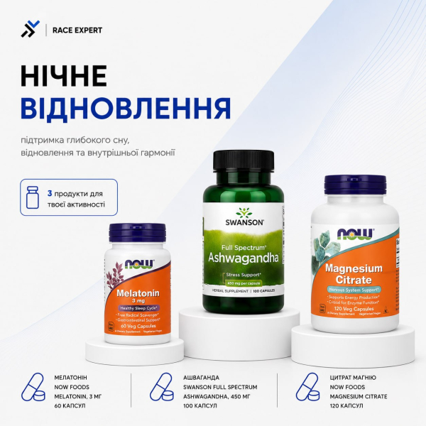 Набір «Нічне відновлення»