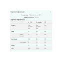 Мальтодекстрин Myprotein Maltodextrin (без смаку) 2500 г