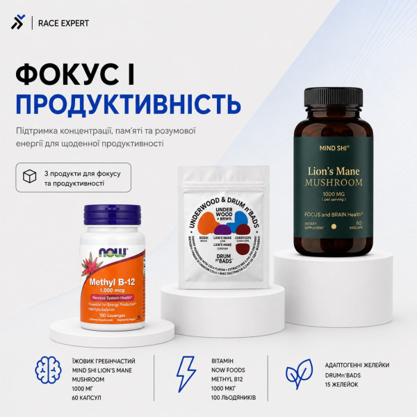 Набір «Фокус і продуктивність»