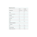Сироватковий протеїн MyProtein Impact Diet Whey (печиво та крем) 1000 г 
