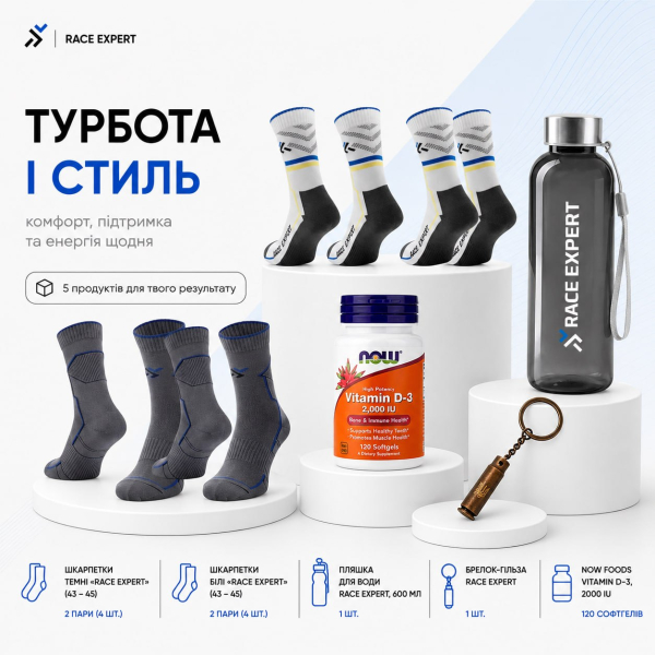 Набір «Турбота і стиль»
