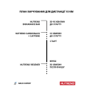 Набір харчування від Nutrend для забігу на 10 км