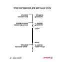 Набір харчування від Sponser для забігу на 10 км