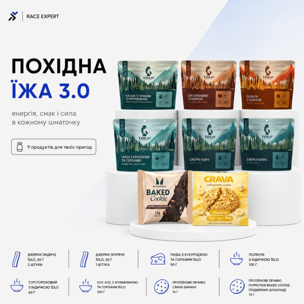 Набір «Похідна їжа 3.0»