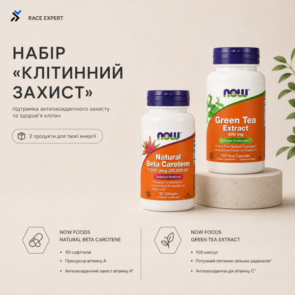 Набір «Клітинний захист»