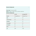 Протеїн MyProtein Impact Whey (полуниця - крем) 25 г 
