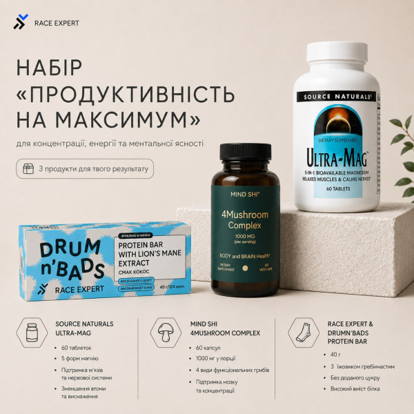 Набор «Продуктивность на максимум»