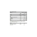 Сывороточный протеин PGP Compact Whey Gold (клубничное мороженое) 2300 г