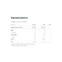Сироватковий ізолят Myprotein Clear Whey Isolate (апельсин - манго) 522 г
